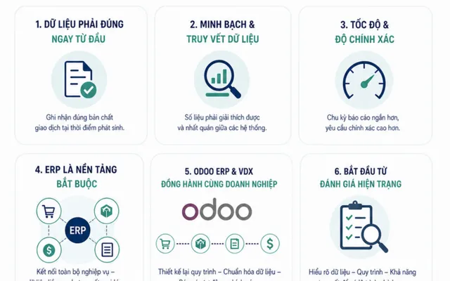 Thông tư 99/2025/TT-BTC và những thay đổi sát sườn mà kế toán doanh nghiệp không thể ngó lơ
