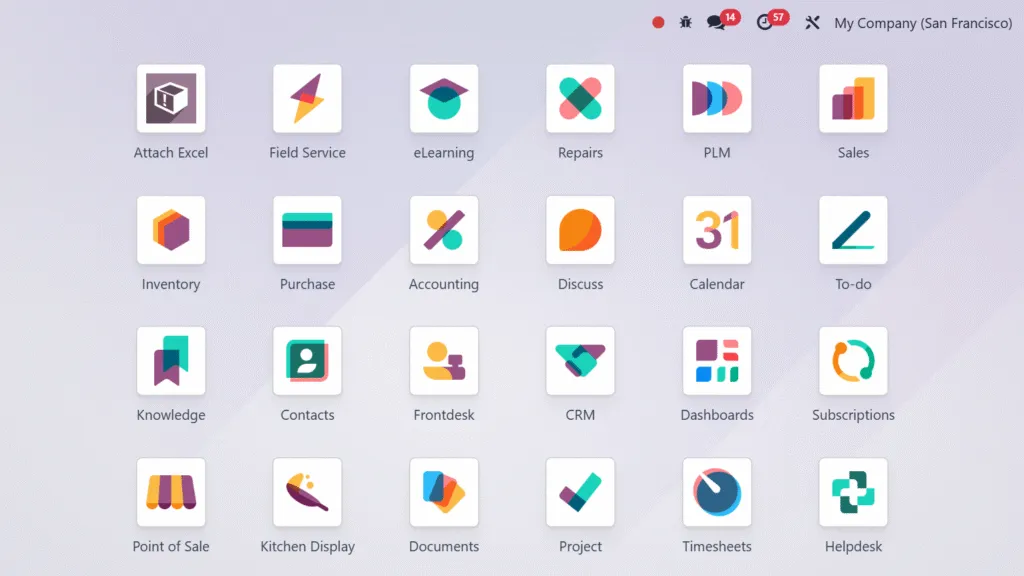 5 Module Odoo cốt lõi giúp doanh nghiệp tối ưu hóa chi phí