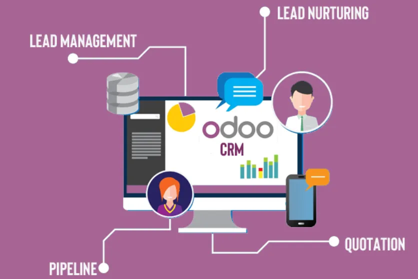 Quản trị khách hàng hiệu quả với Odoo CRM