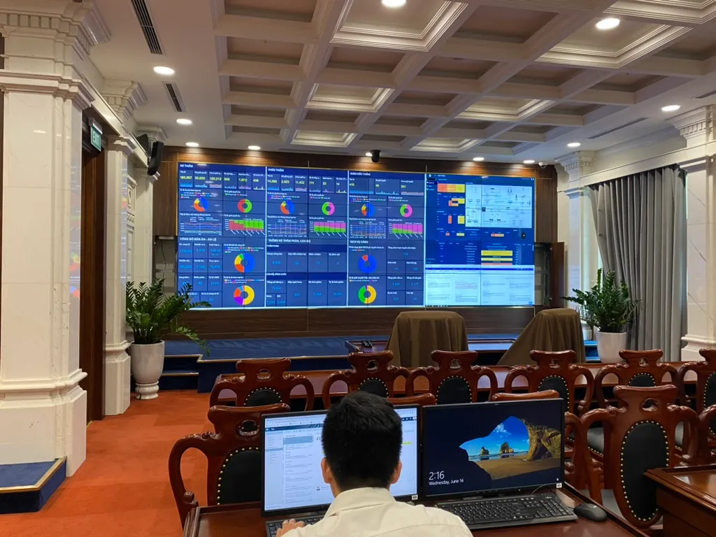 Màn hình dashboard quản trị trong phòng họp