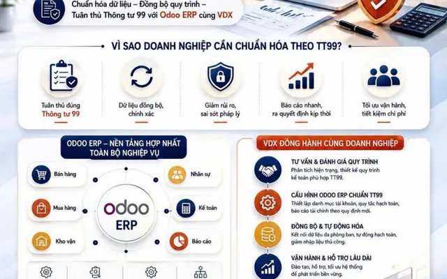 Giải pháp chuẩn hóa hệ thống kế toán theo thông tư 99